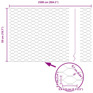 Sechseckgartenzaun Set 2er Set Grün Pulverbeschichteter Stahl